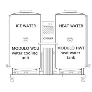 , 모듈로 wort 냉각 시스템