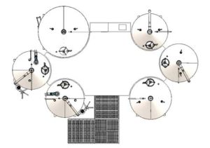 ، مصانع الجعة Oppidum 6000