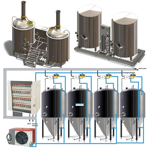 Breweries MODULO LITE-ME 1002